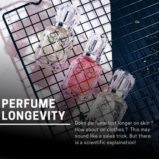 Perfume Longevity